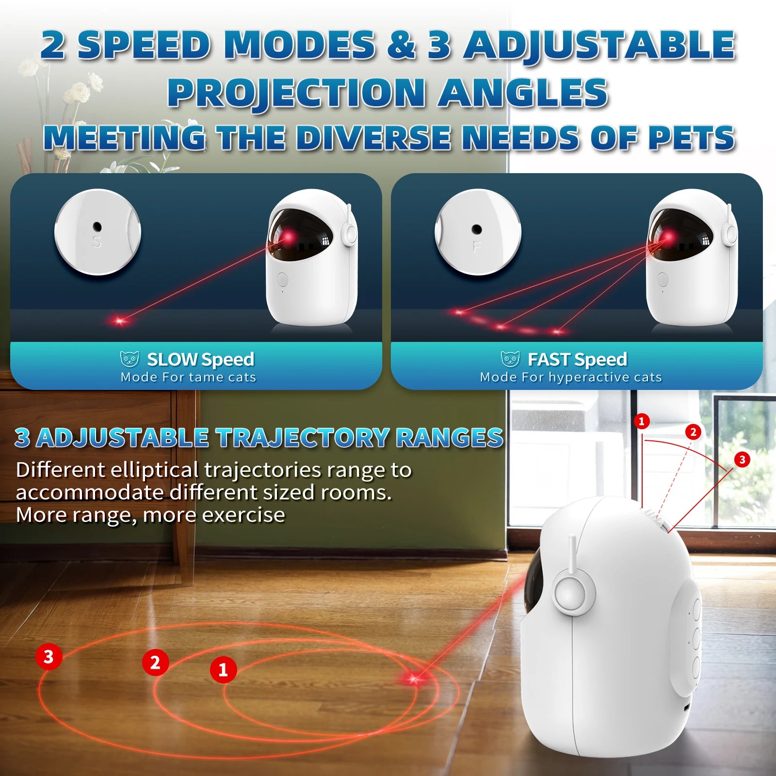Jouet Laser Intelligent pour Chat 🐱 – Divertissement Automatique & Interactif